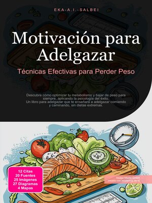 cover image of Motivación para Adelgazar